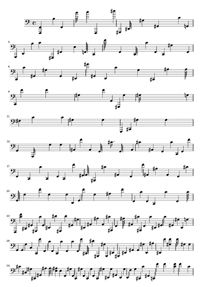 jaymegutierrez death to the dino midi partiture